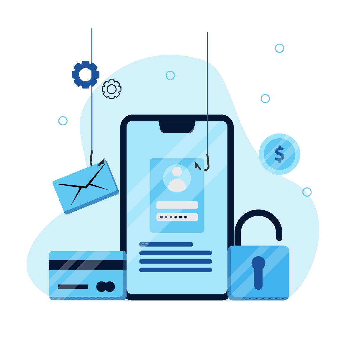 Phishing - Types of phishing