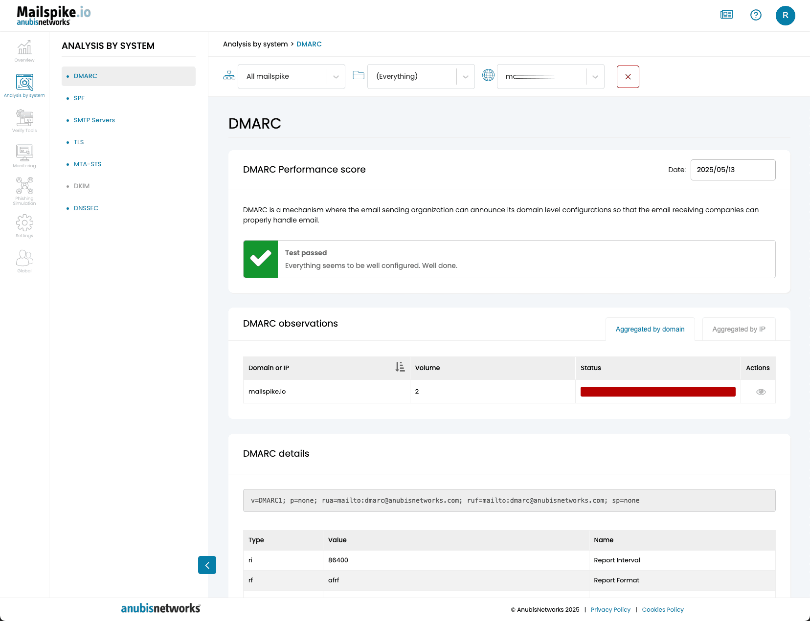 Mailspike Platform DMARC Overview